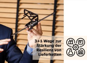 Read more about the article Resilienz von Lieferketten. Einfache und Zwillingslösungen